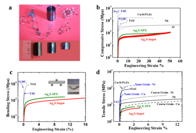 世界首个可弯曲、摔不碎的无机半导体材料问世 柔性可穿戴设备与材料加工的新纪元